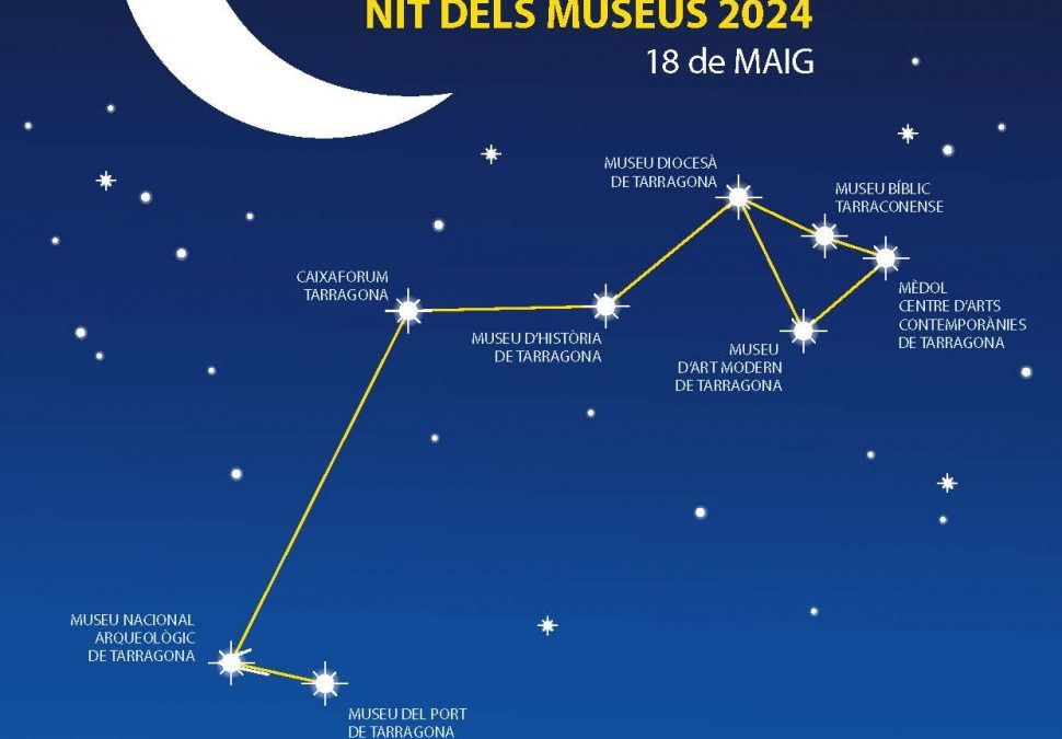 El Museo del Port Tarragona participa en una nueva edición de la ‘Noche de los Museos 2024’ sobre educación e investigación