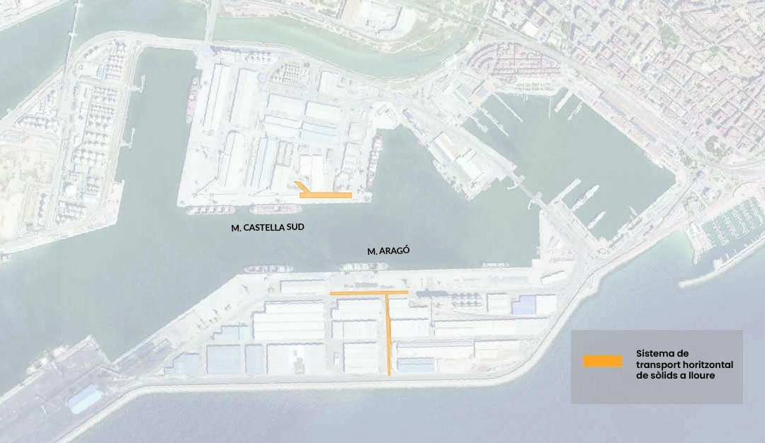 Ership y Noatum construirán y explotarán dos sistemas de cintas transportadoras de cereal