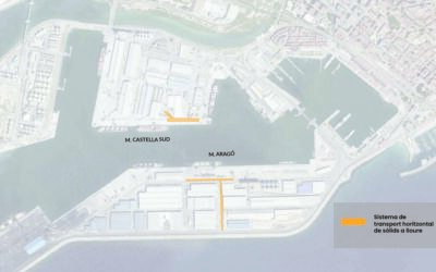 Ership y Noatum construirán y explotarán dos sistemas de cintas transportadoras de cereal